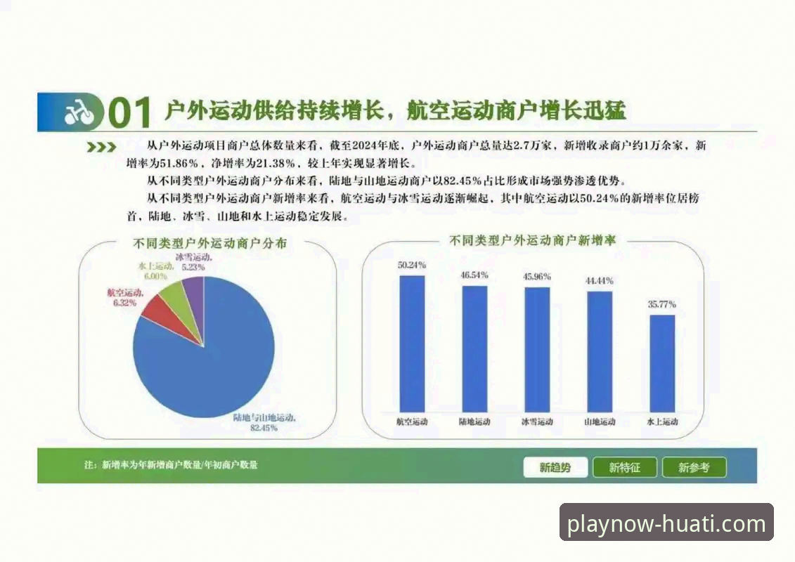 华体会体育平台最新活动详解：趋势分析与实用指南
