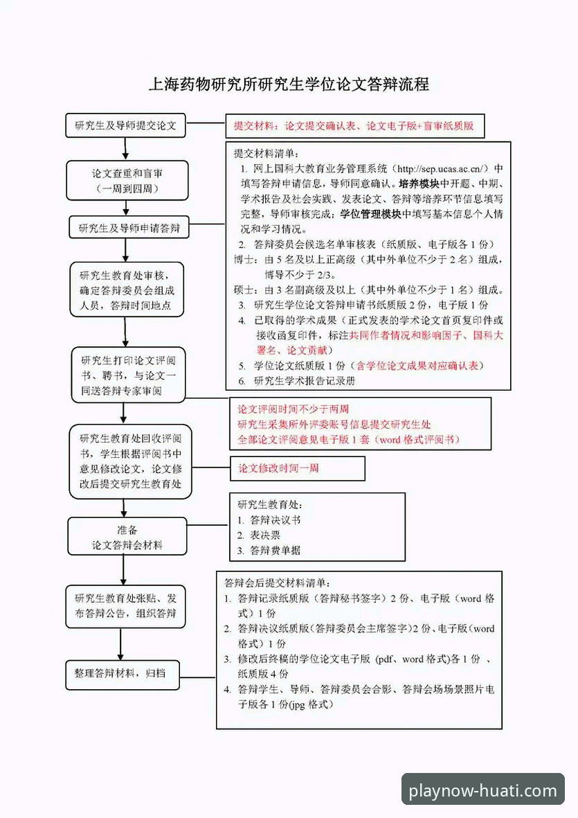 华体会体育app官网 华体会体育平台高效入门教程:从账号注册到赛事追踪全流程解析